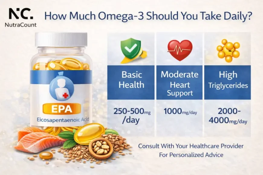 How Much Omega-3 Should You Take Daily